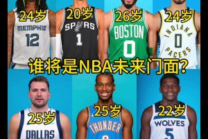 随着詹库杜老去 这七位球星 谁将是NBA未来门面？
